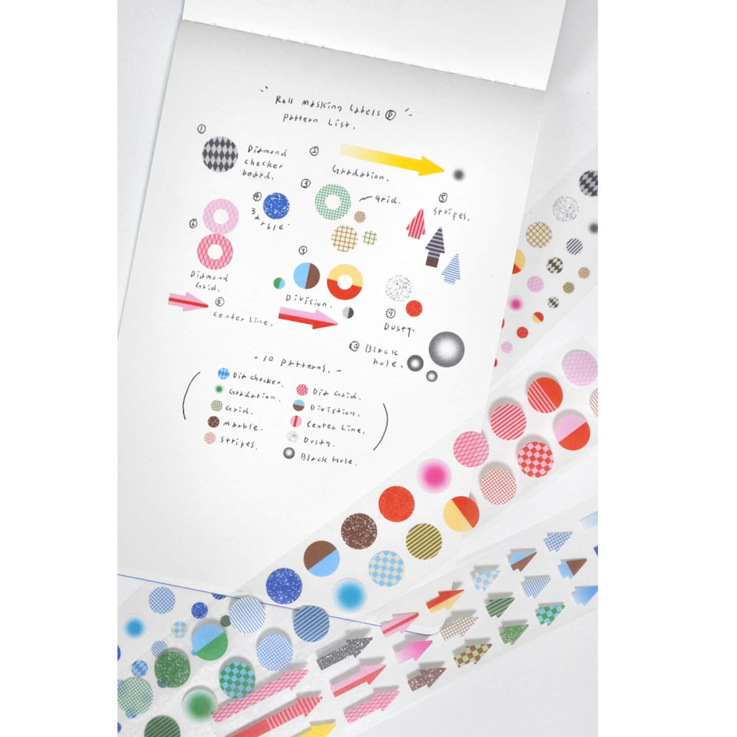 Flagg Roll Masking Label – Dot (Pattern)