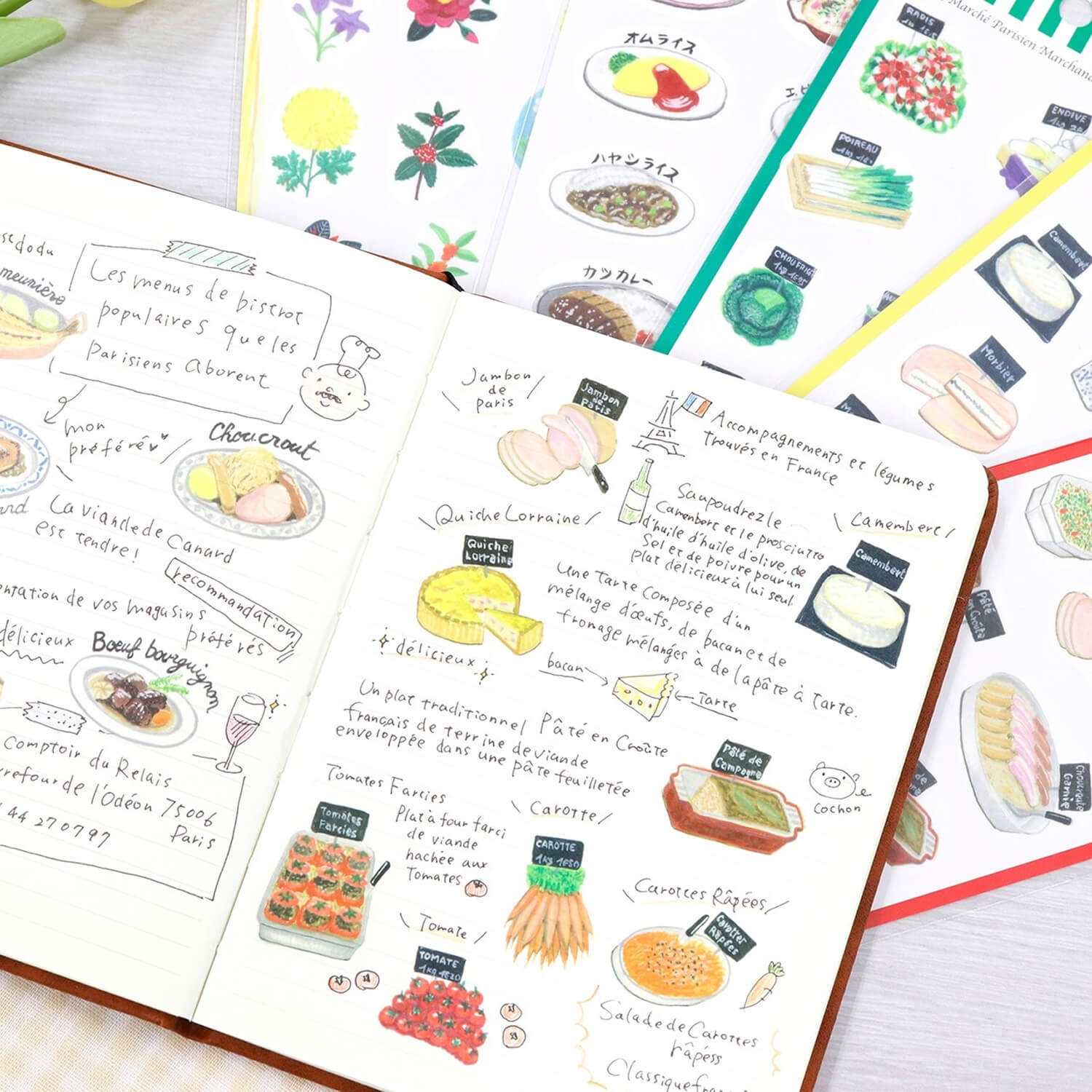Saien x Kimiko Iguchi Masking Sticker Sheet - Produce Stand