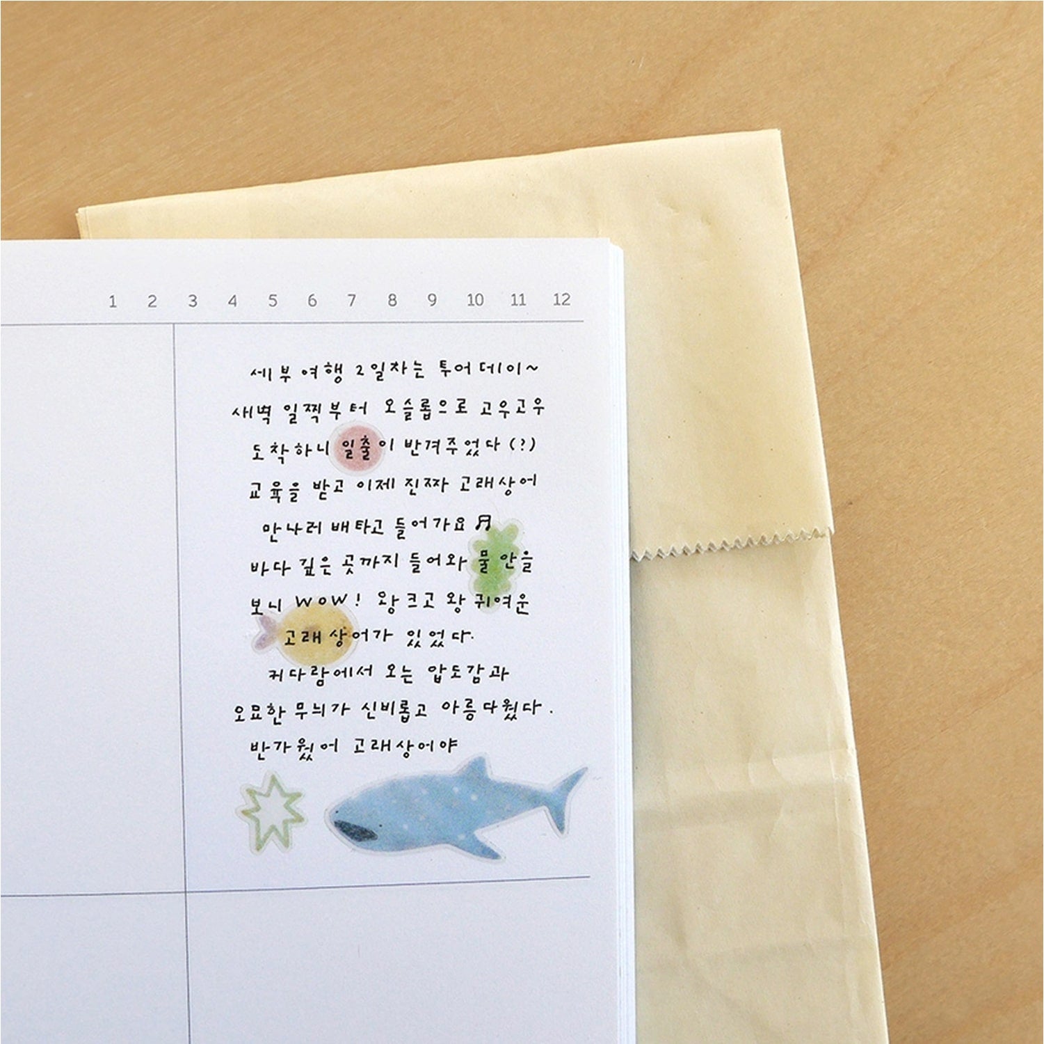 Suatelier Sticker Sheet – Aqua Aqua