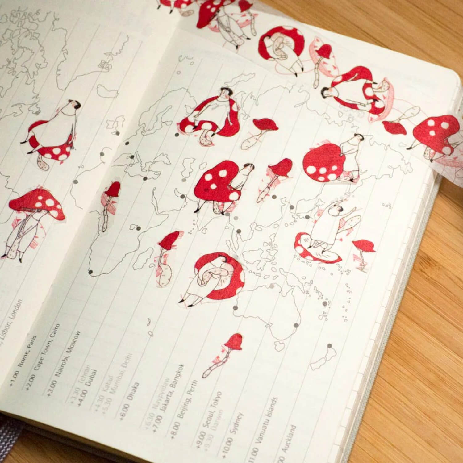 dodolulu Washi Tape - The Mushrooms