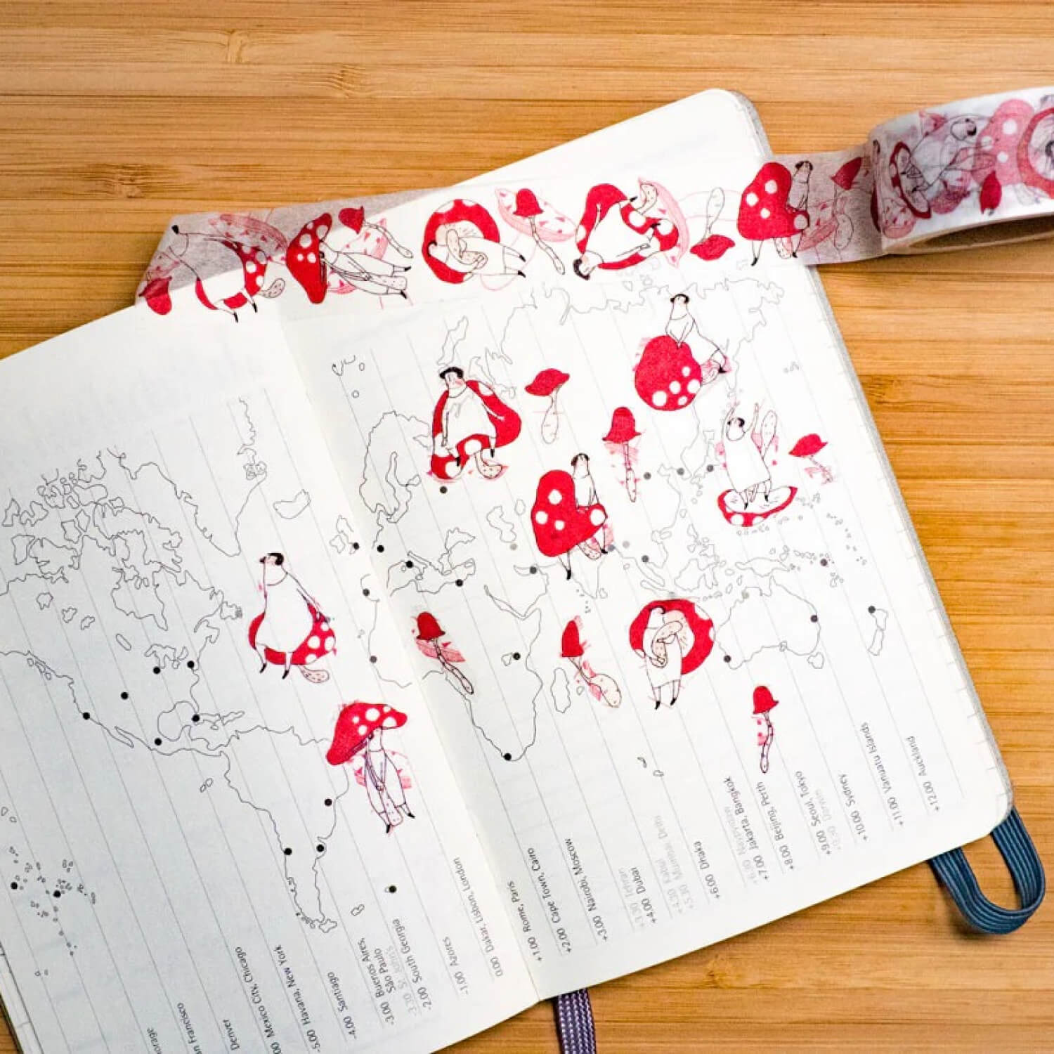 dodolulu Washi Tape - The Mushrooms