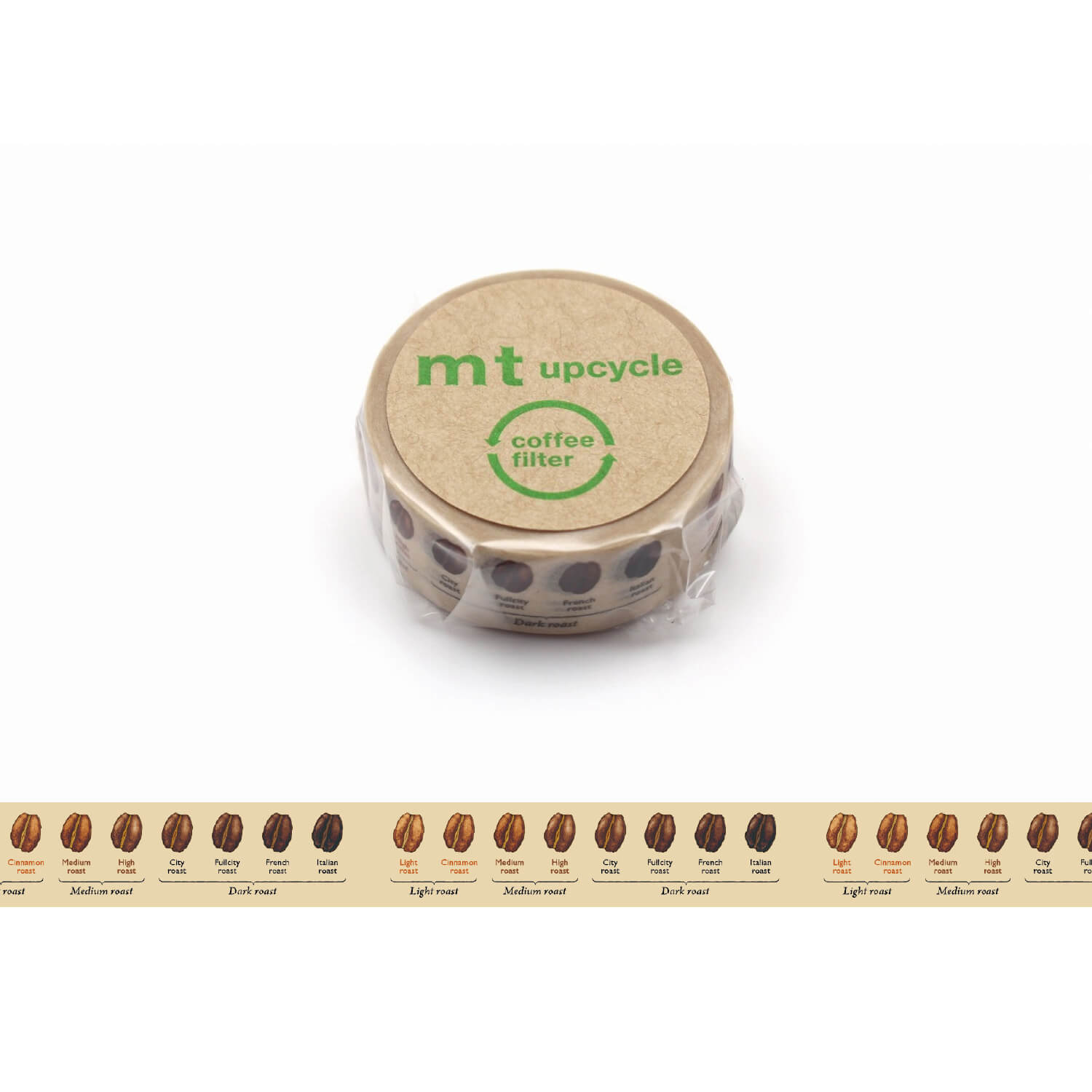 mt upcycle – Coffee Roast