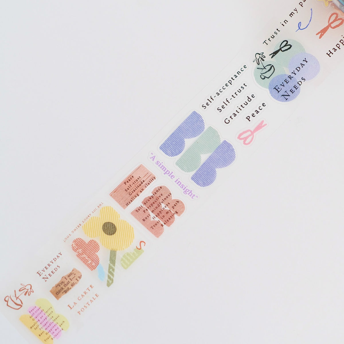 A kind of café Kiss-Cut PET Tape – Elements