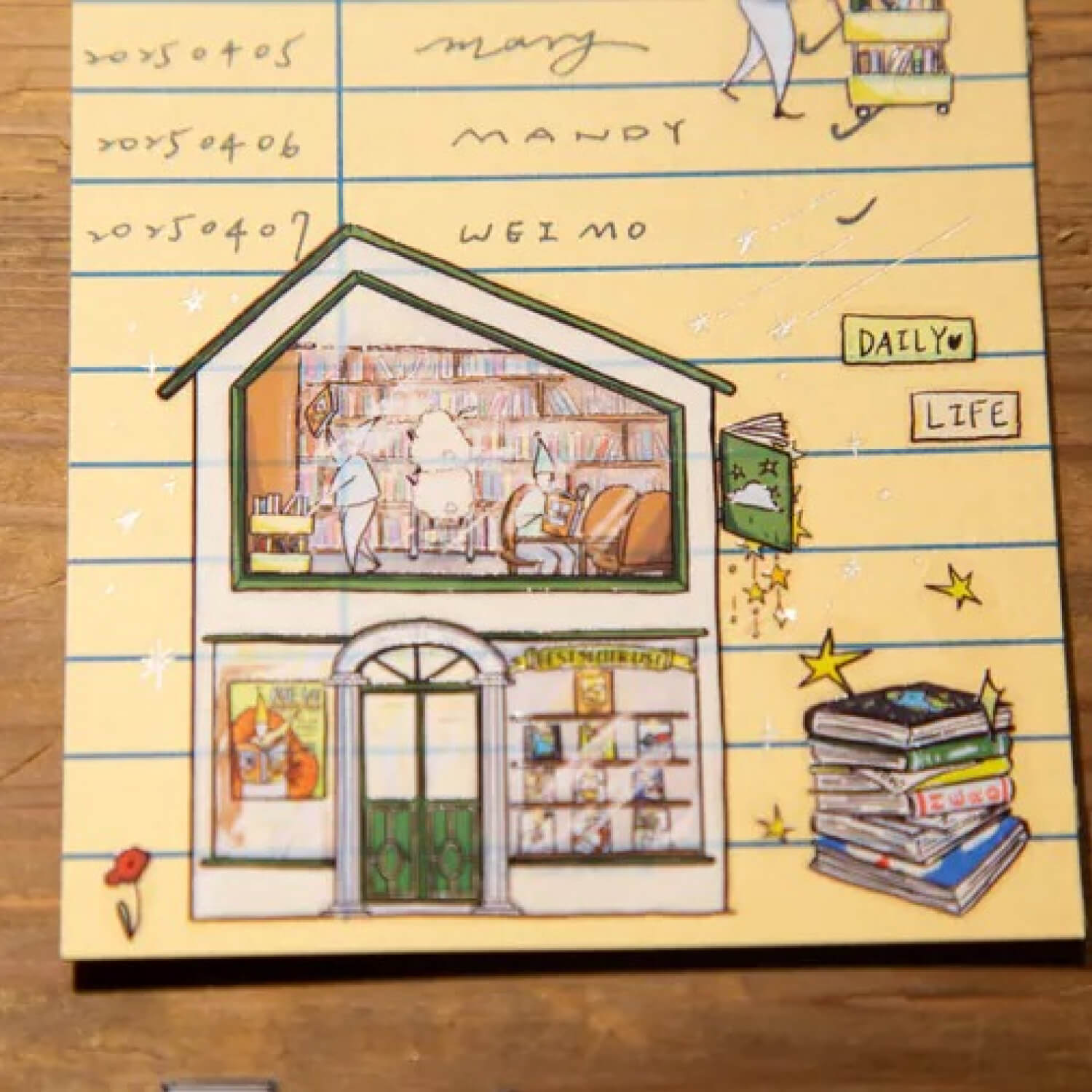 Modaizhi Tape – MODAIZHI Island