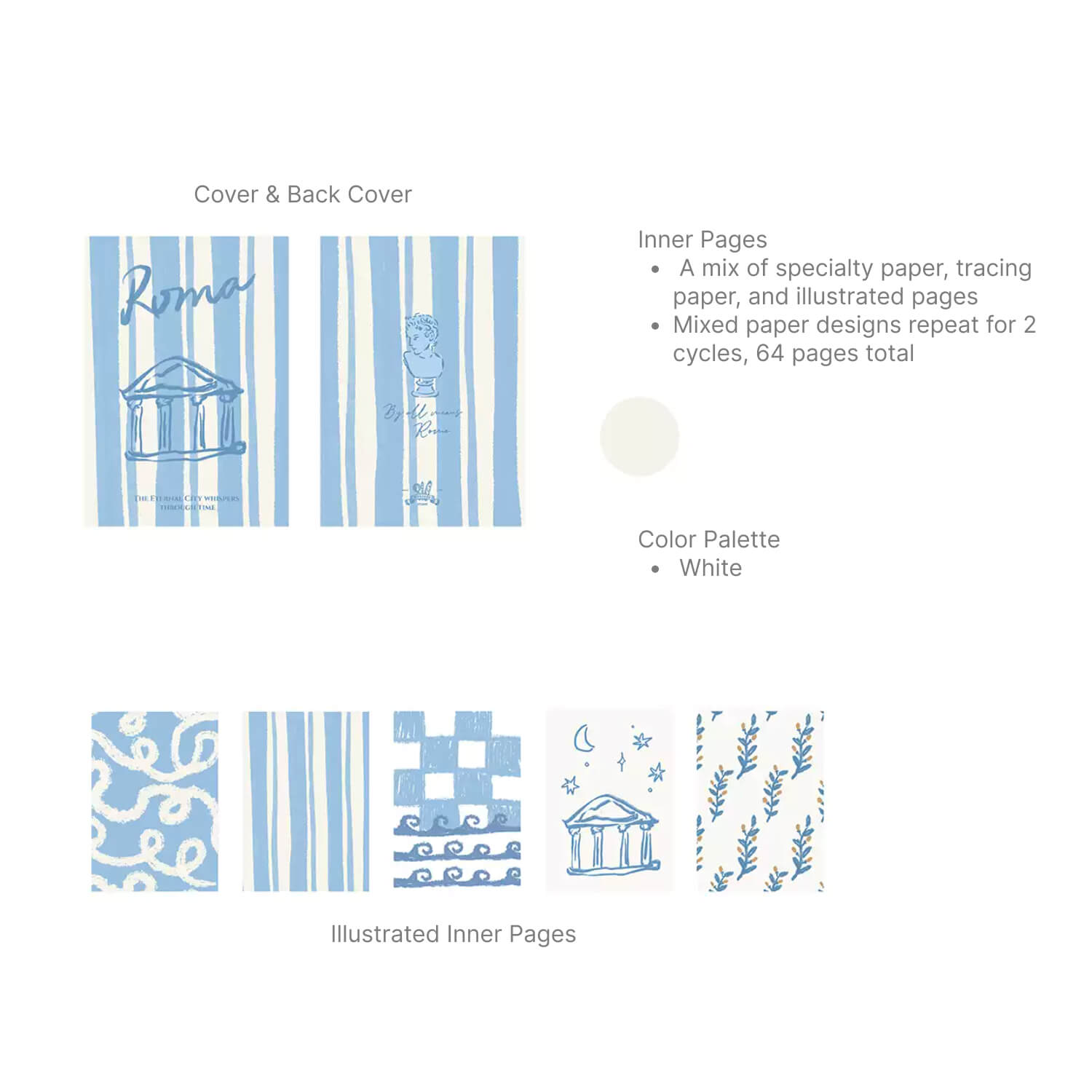 Square Studio Passport Size Traveler's Notebook Inserts – Rome Series