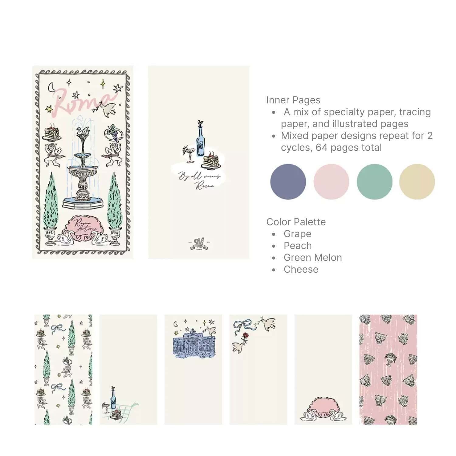Square Studio Traveler's Notebook Insert -  Rome Series
