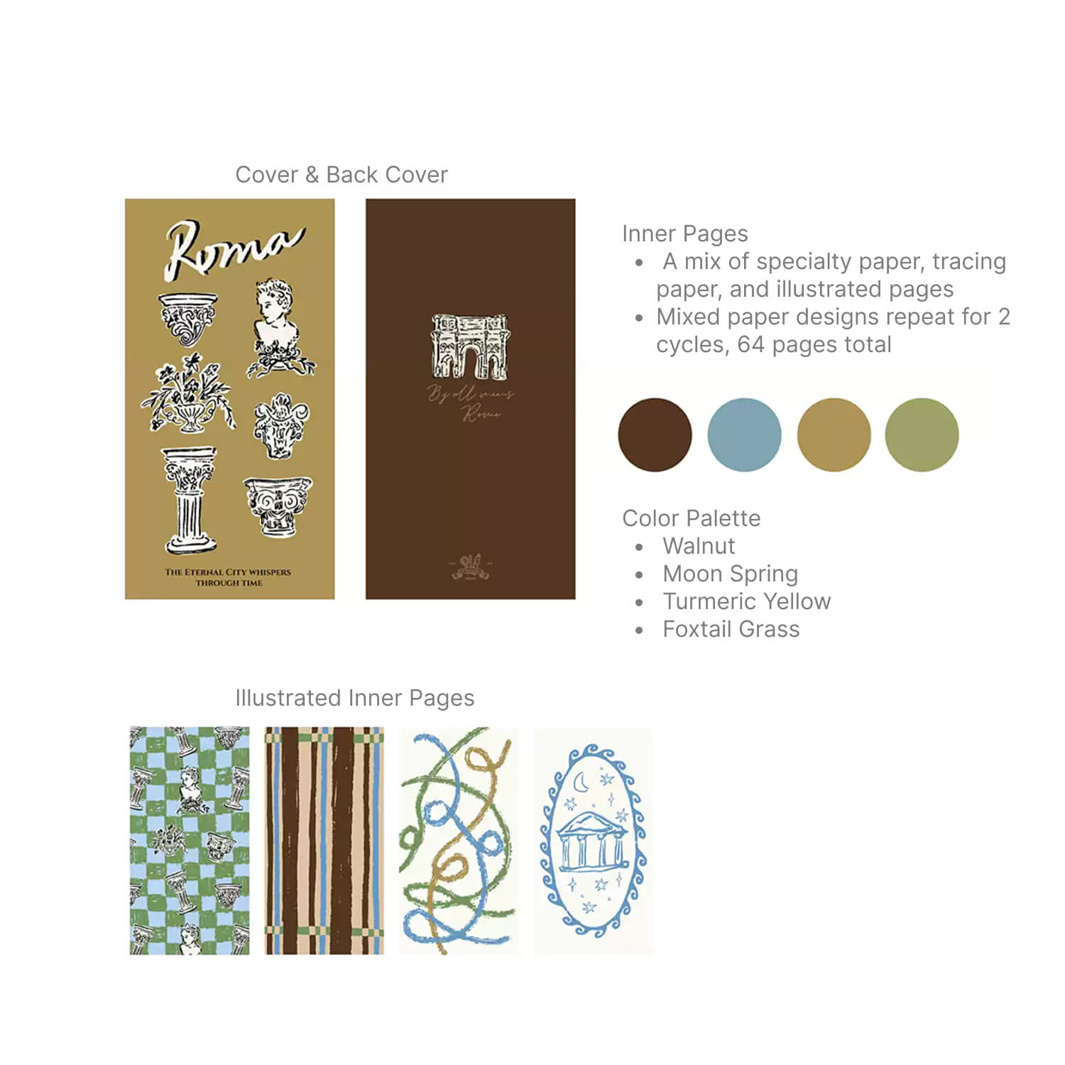 Square Studio Traveler's Notebook Insert -  Rome Series