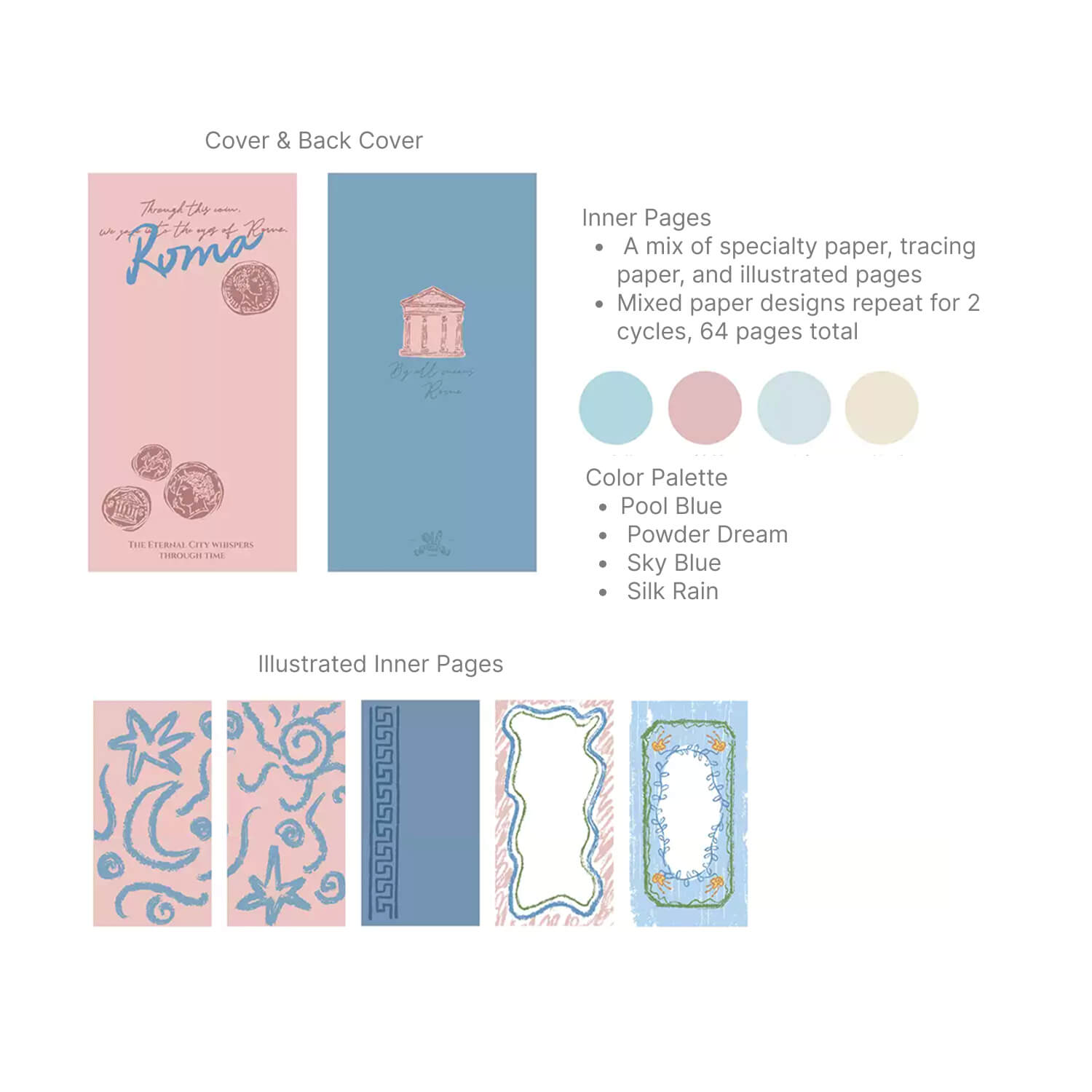 Square Studio Traveler's Notebook Insert -  Rome Series