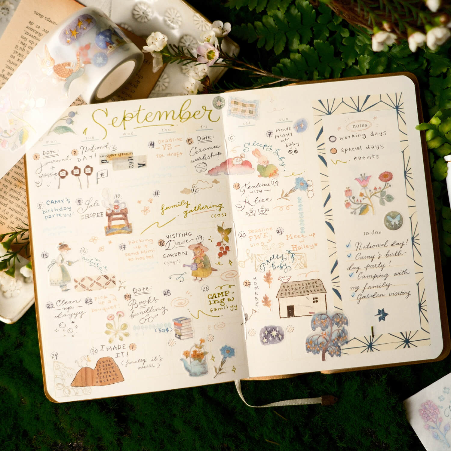 Teayou Kiss-Cut PET Tape – The Wandering Garden