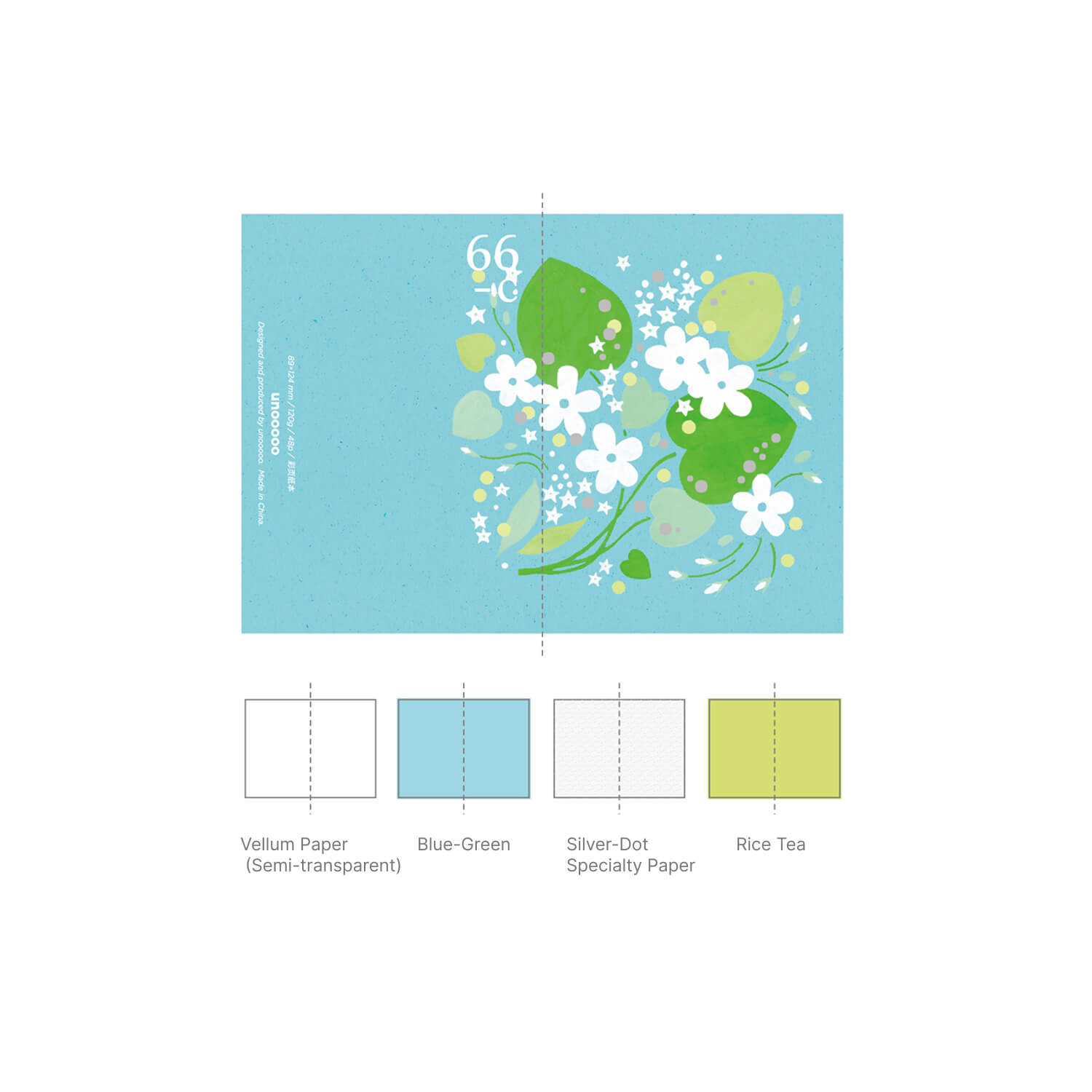 Unooooo Traveler's Notebook Insert – Water Garden Botanicals