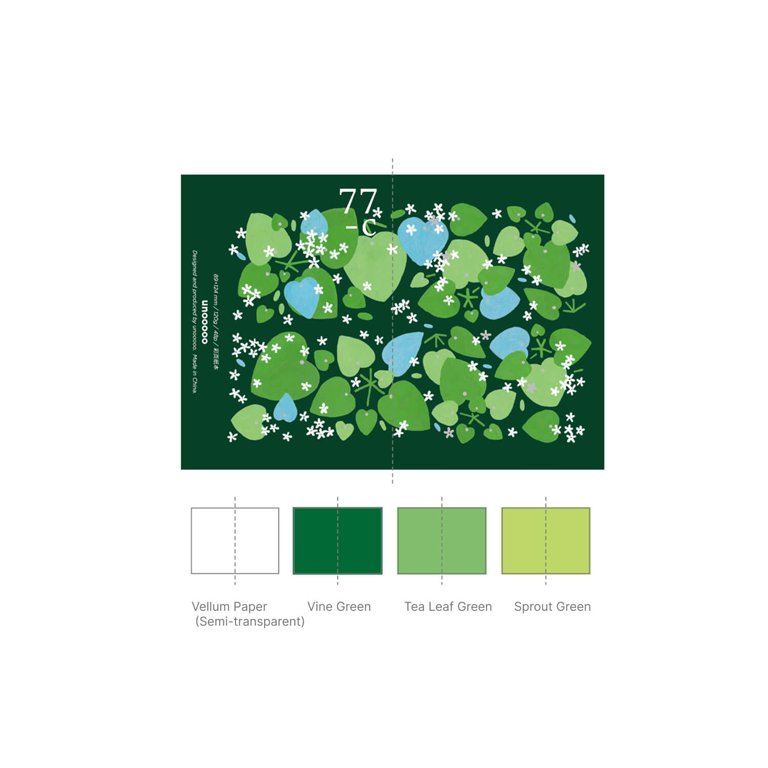 Unooooo Traveler's Notebook Insert – Water Garden Botanicals