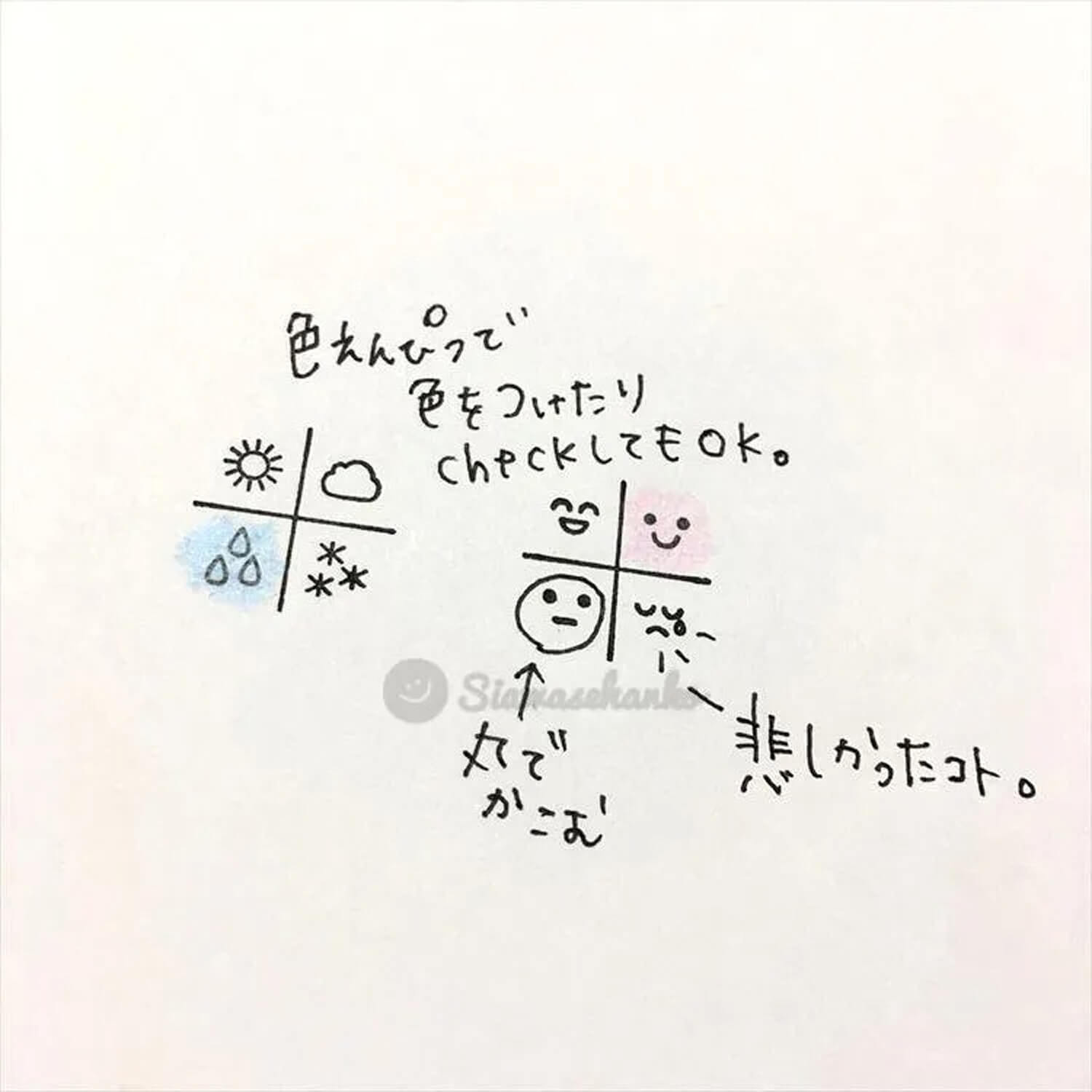 siawasehanko SUNKODO stamp – Cross-Type Face Check